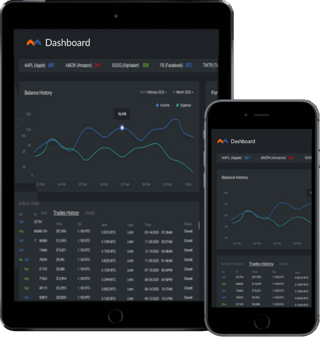 Tablet with trading app